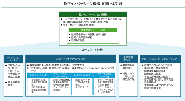 iie.png
