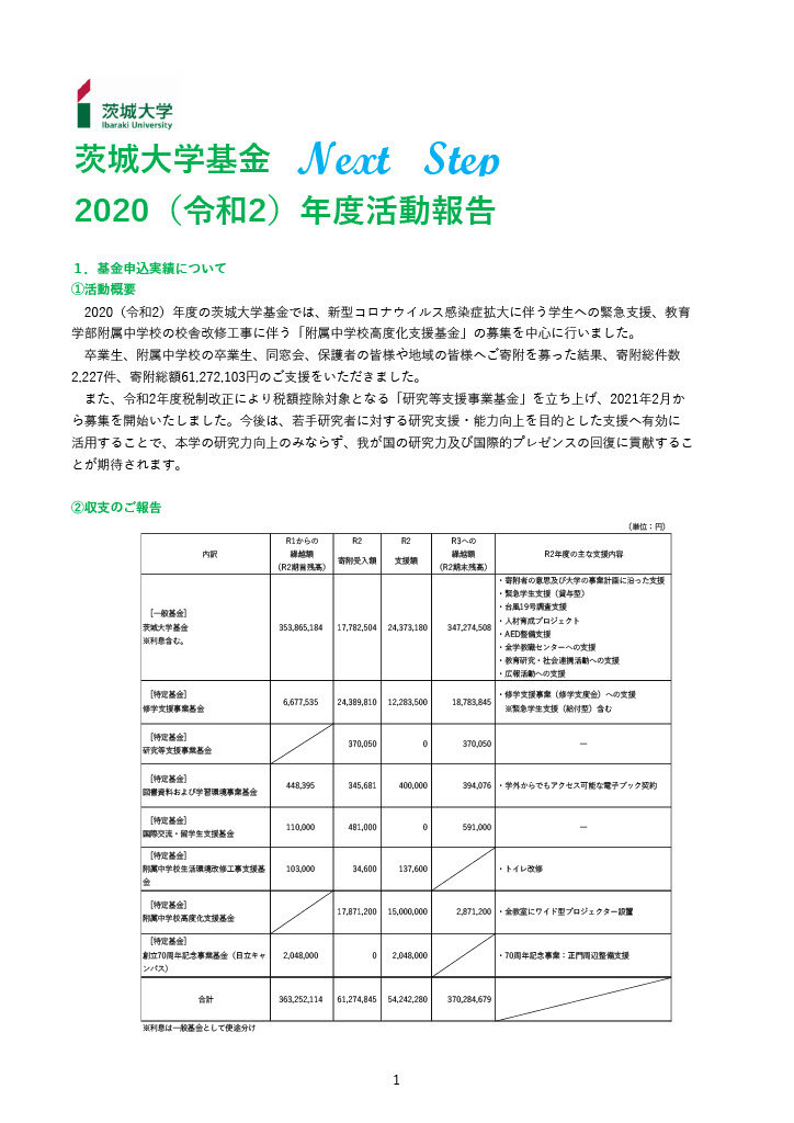 活動報告2020