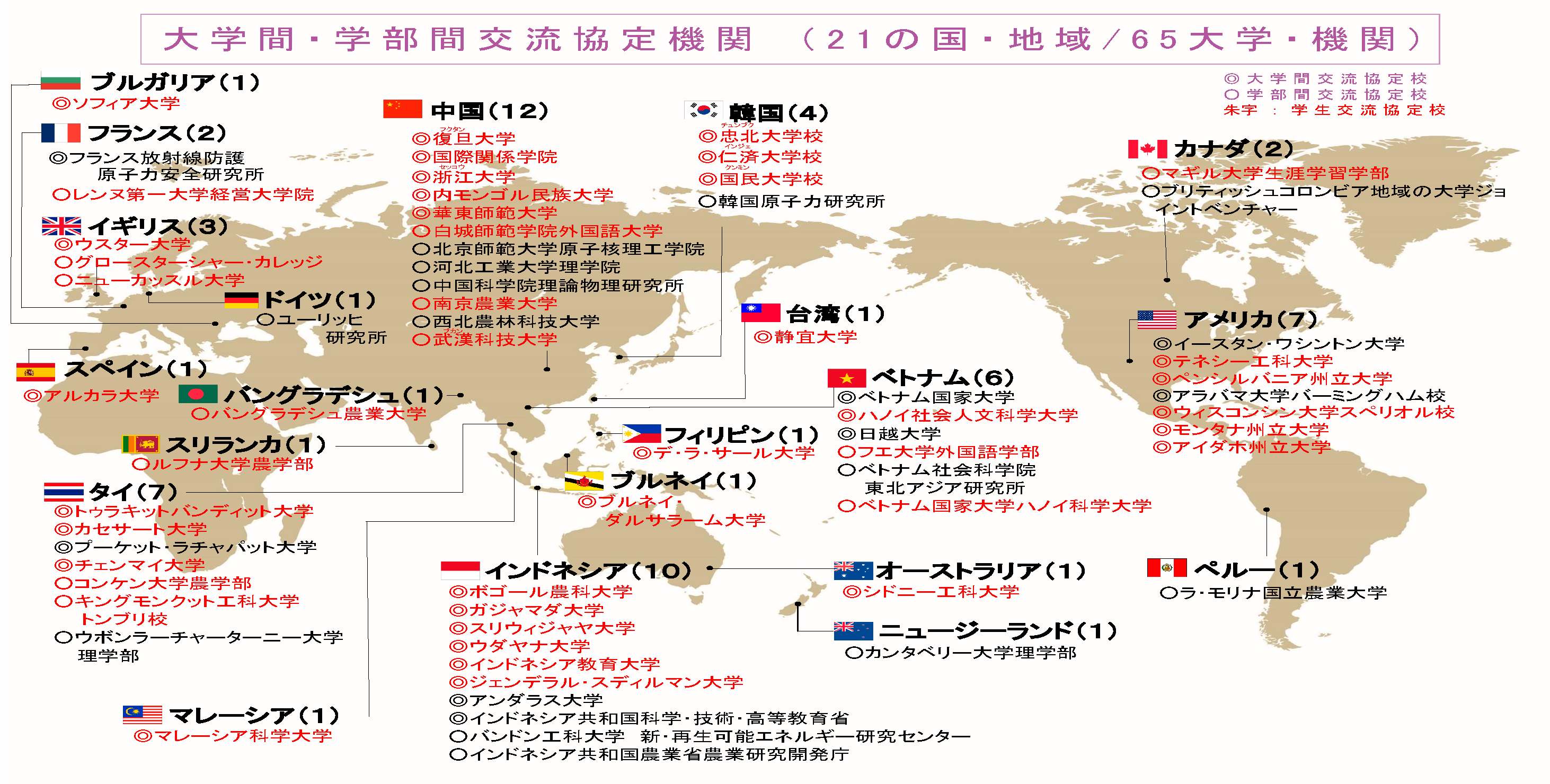 大学間・学部間交流協定機関（2019.1.10）