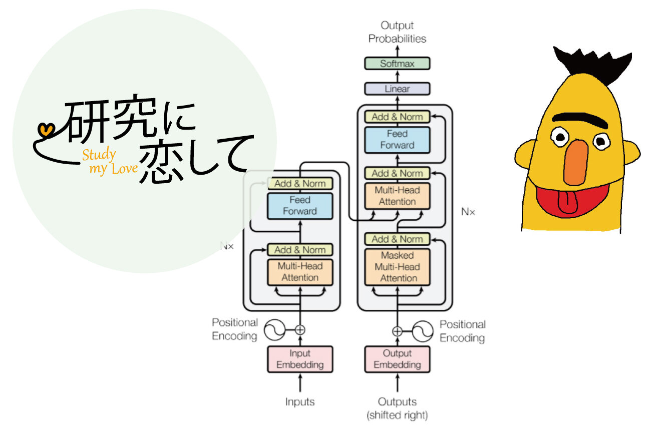 自然言語処理研究者である私の最後の課題 Transformer <br>【寄稿】理工学研究科（工学野）教授　新納 浩幸