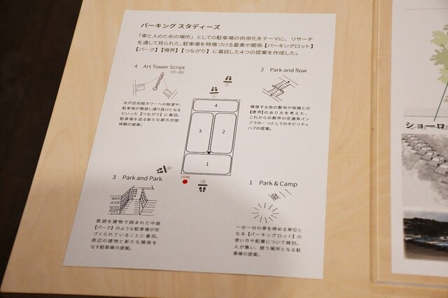 パーキングスタディーズ