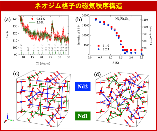 画像2.pngのサムネイル画像