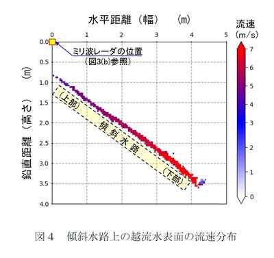 240731_fig4.jpg
