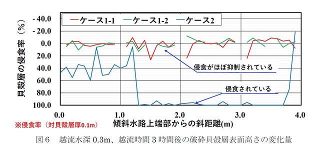 240731_fig6.jpg