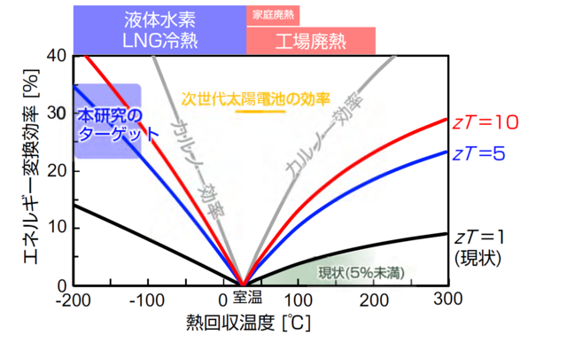 1004figure1.png