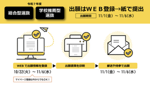学校推薦型選抜・総合型選抜のインターネット出願の受付が始まります出願期間：11月１日（金）～11月6日（水）