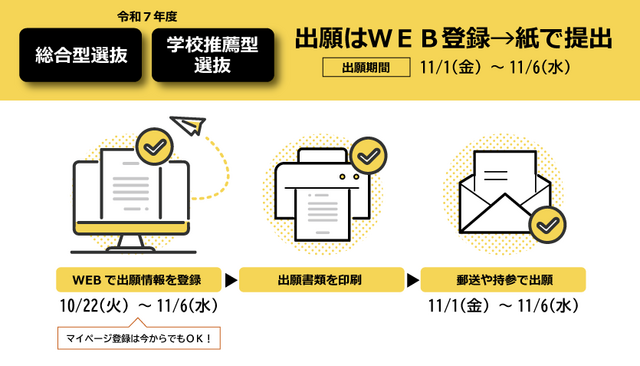 学校推薦型選抜・総合型選抜のインターネット出願の受付が始まります<br>出願期間：11月１日（金）～11月6日（水）