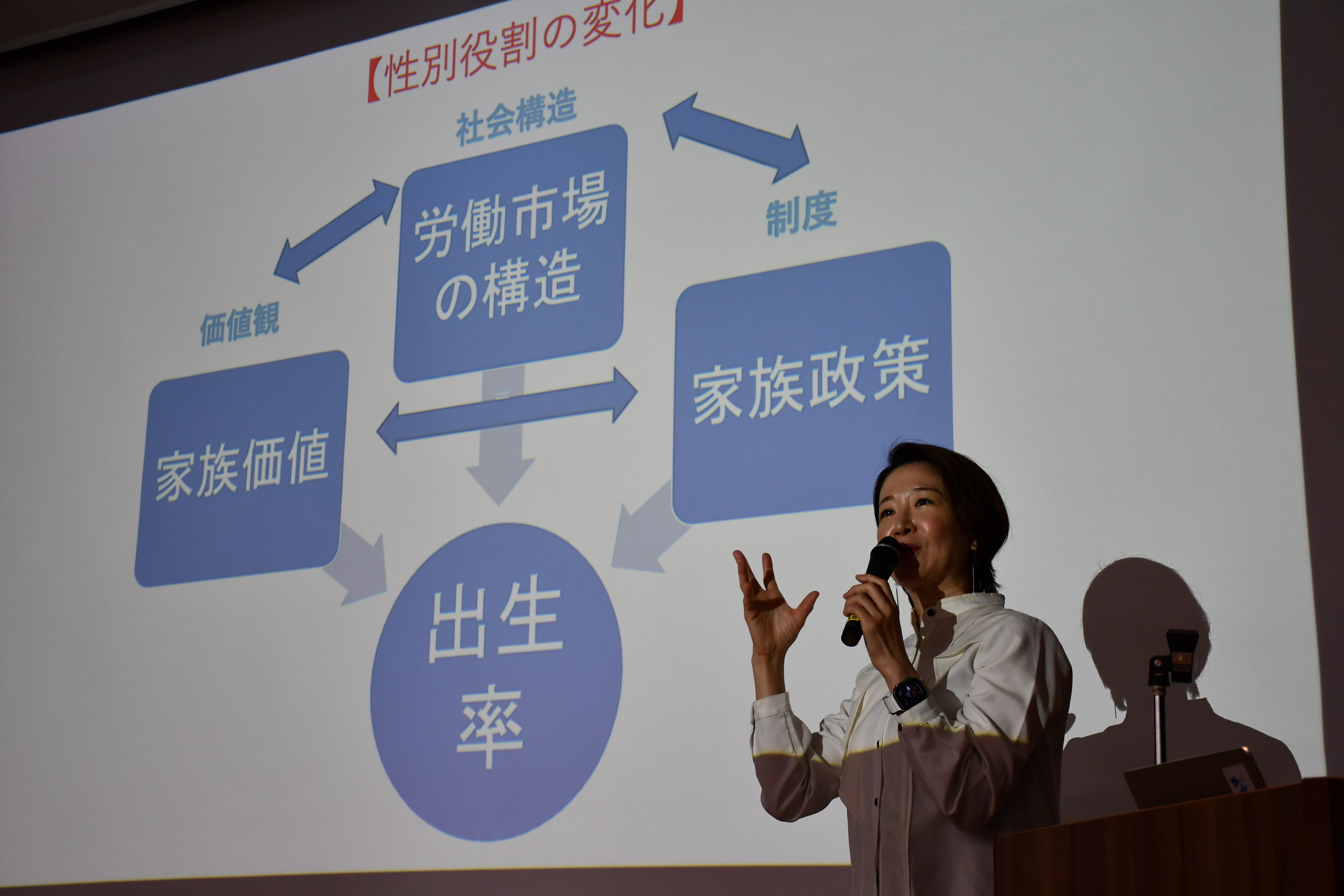 【レポート】土曜アカデミー<br>「超少子化社会・韓国で何が起こっているのか<br>―ジェンダー革命と家族構造の変化―」
