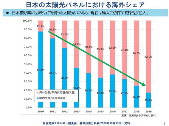 cnreport4