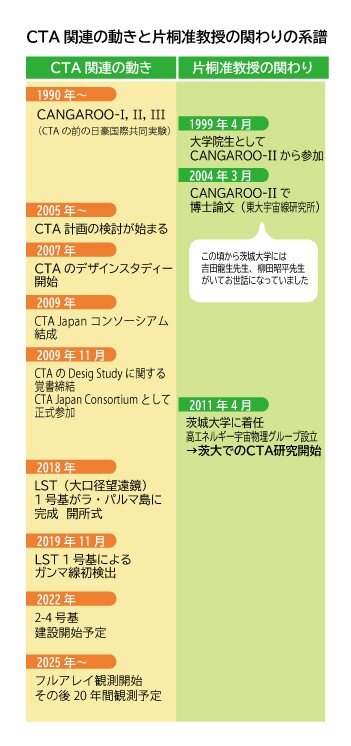 katagiri6