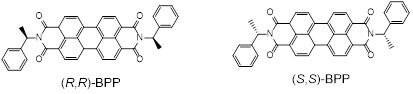 図１．キラルなペリレンジイミド誘導体(S,S)-および(R,R)-BPP
