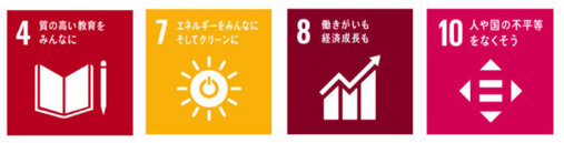 sdgs