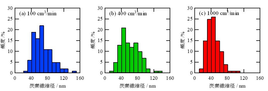 PR240705e_f5.jpg