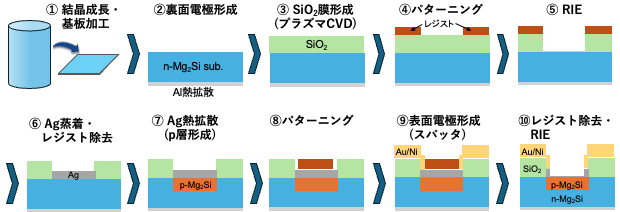 lecture-09-2.png