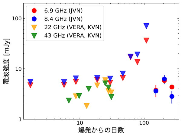 20250109_figure1.png