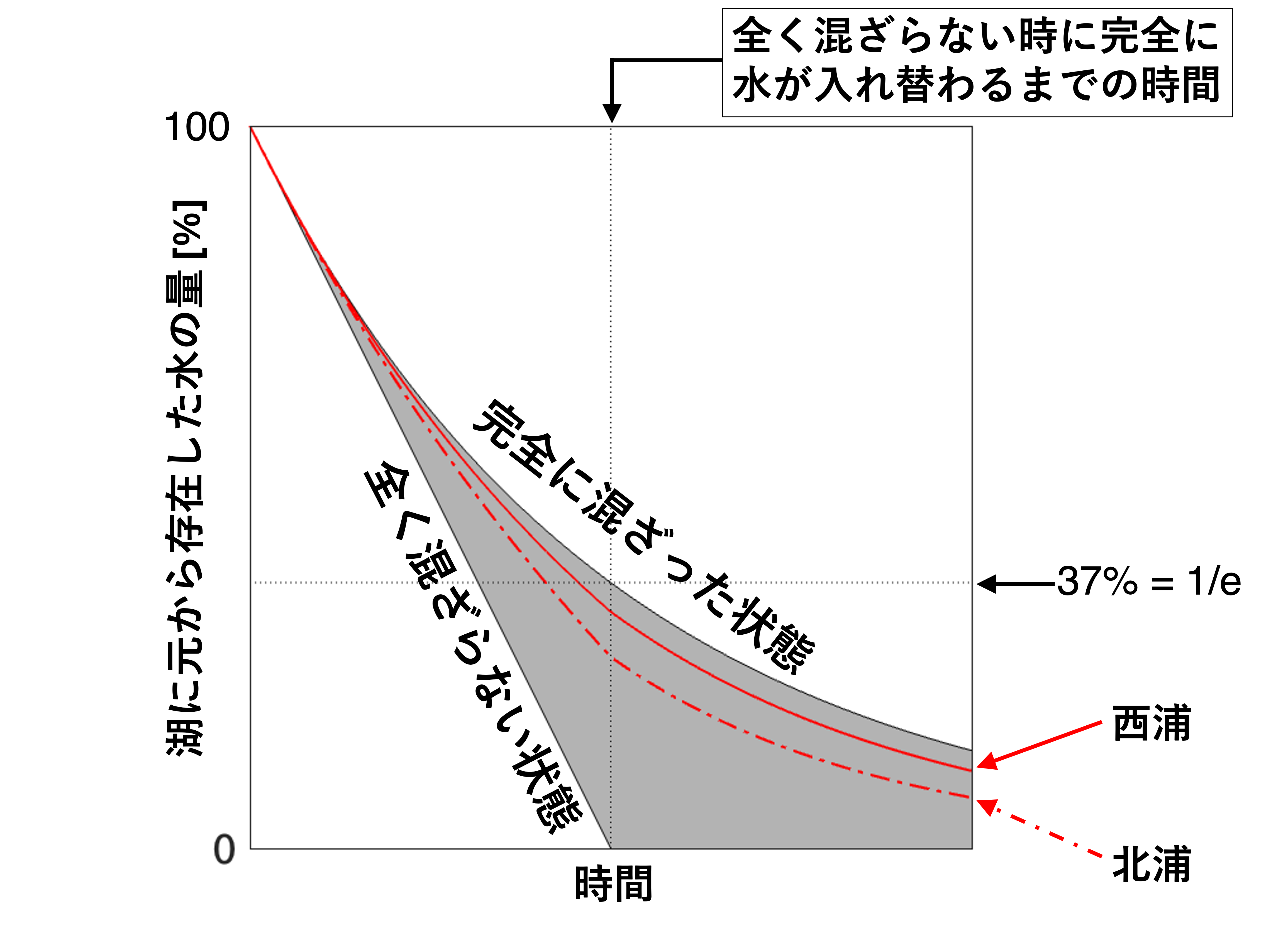 0303_figure4.png