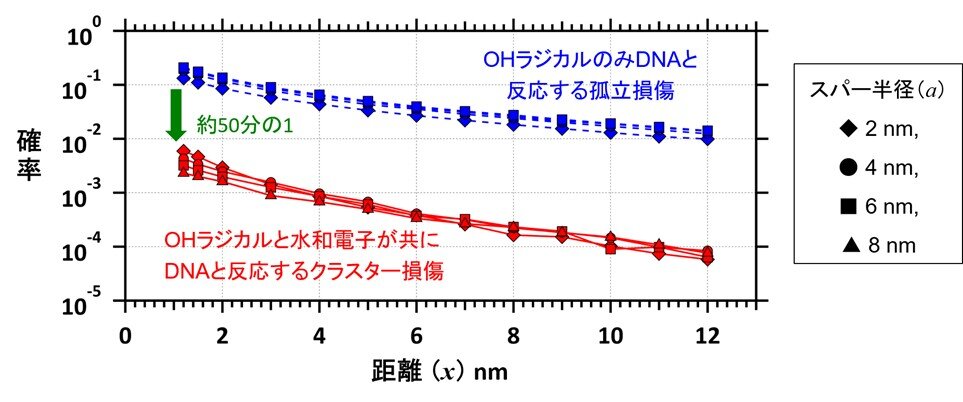 0307_figure4.jpg
