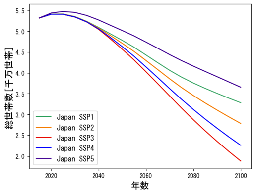 20250327_figure1.png