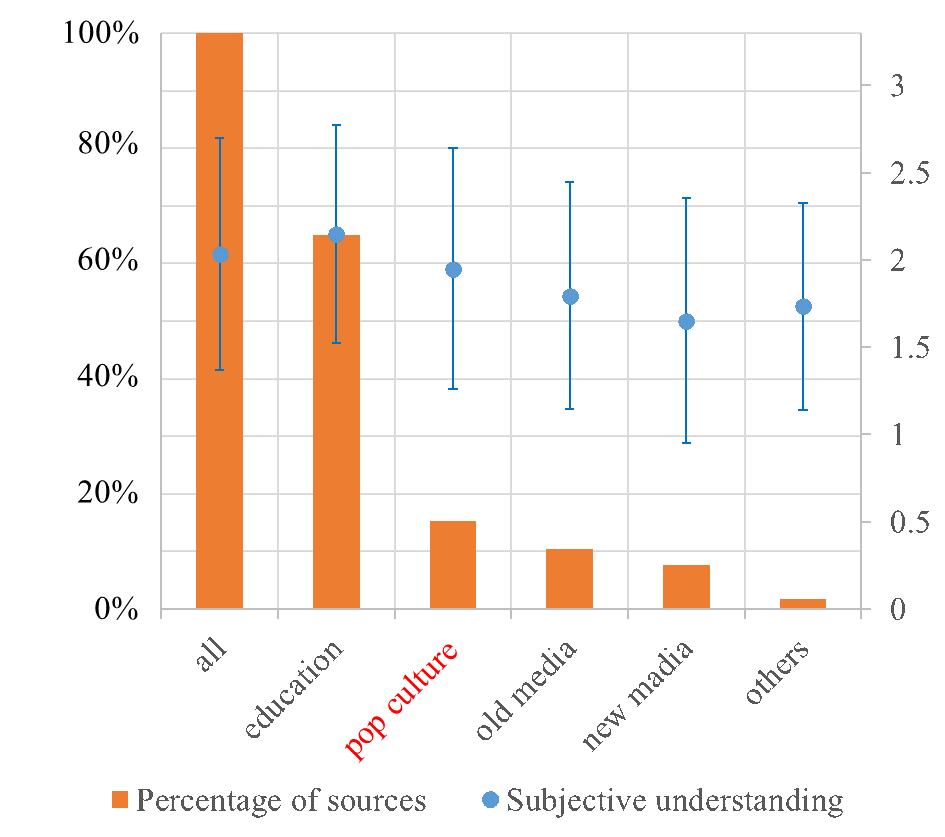 250318_figure1.png