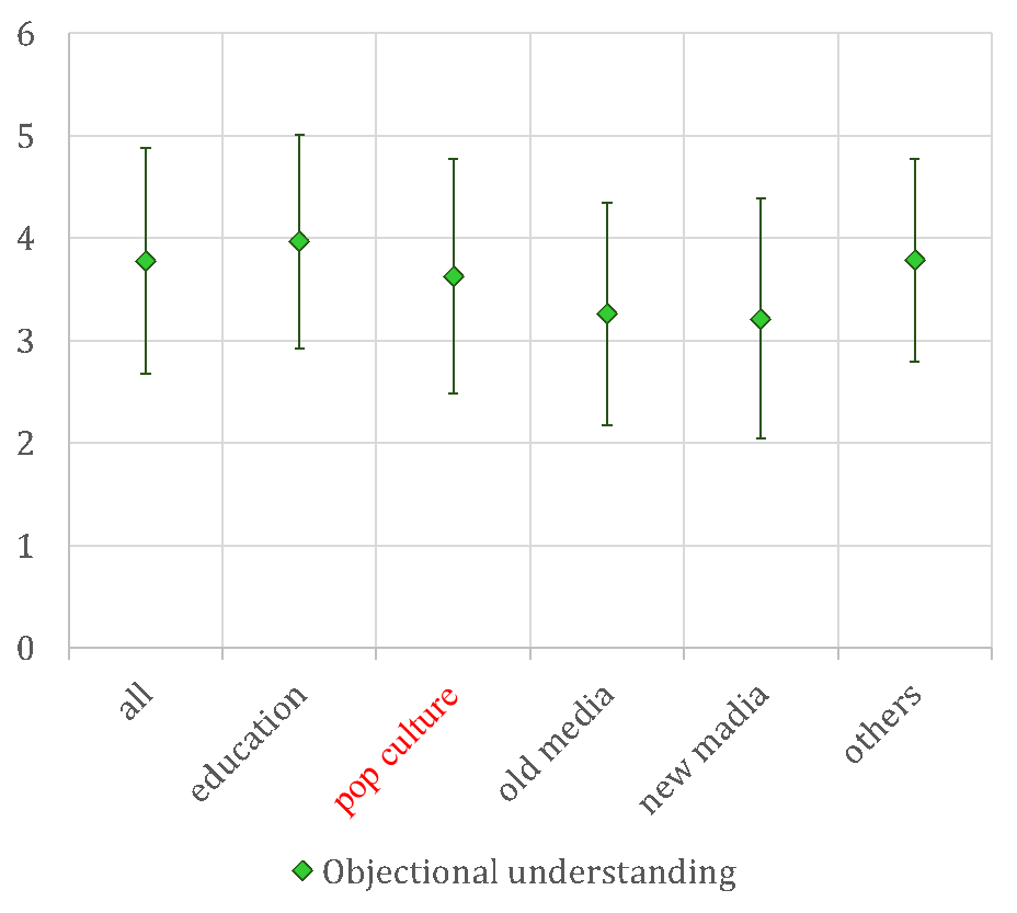 250318_figure2.png