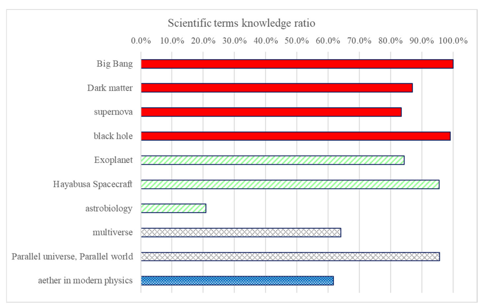 250318_figure3.png