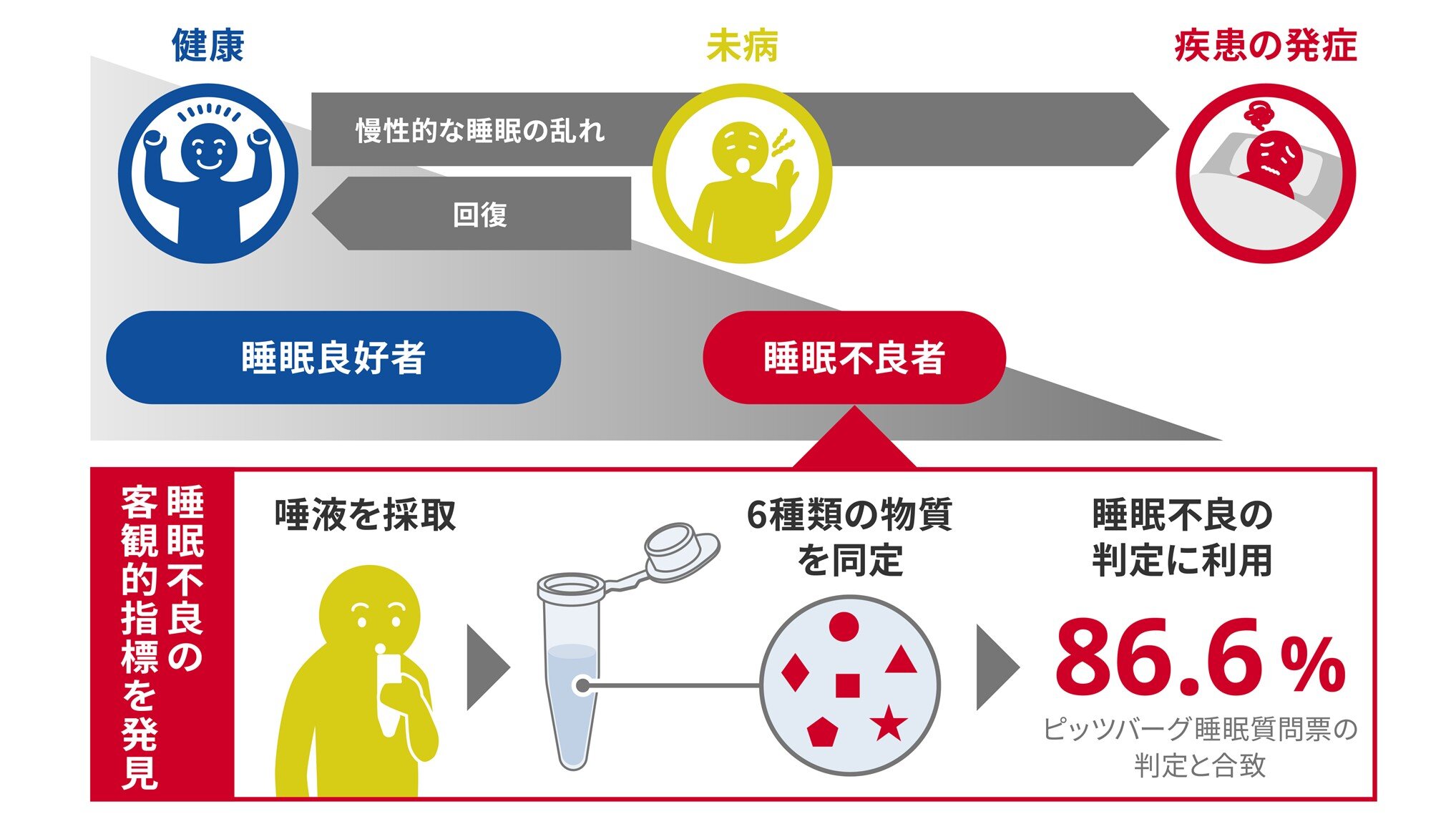 PressRelease_250421s_figure0.jpg